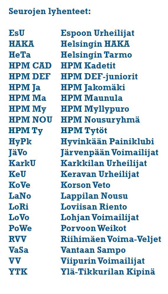 seurojen-lyhenteet-korjattu2